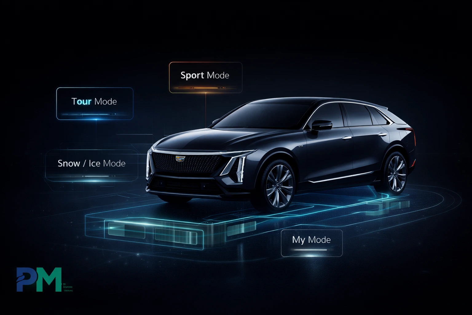 Do the Driving Modes in the Cadillac Lyriq Offer Different Ranges or Battery Usages?
